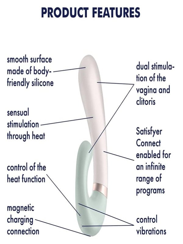 Satisfyer Heat Wave Vibrator - Passionzone Adult Store